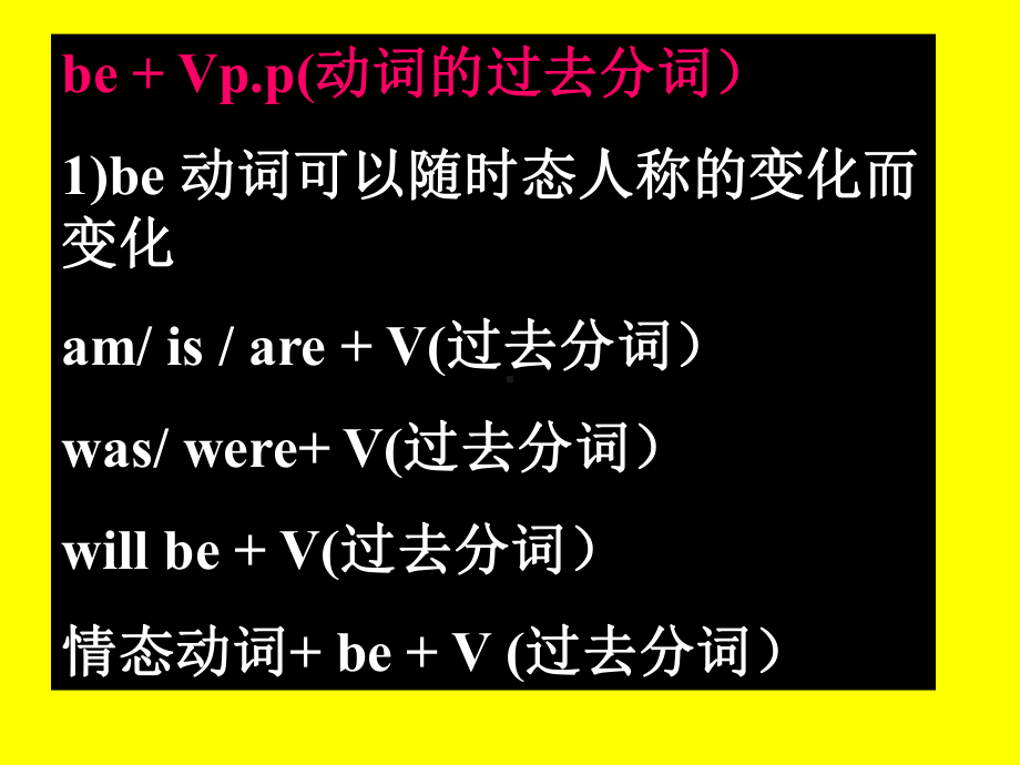 初中英语主动变被动实例讲解.ppt_第2页