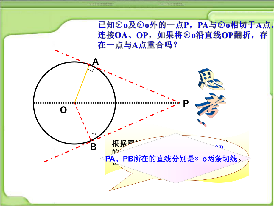 2422切线长定理.ppt_第2页