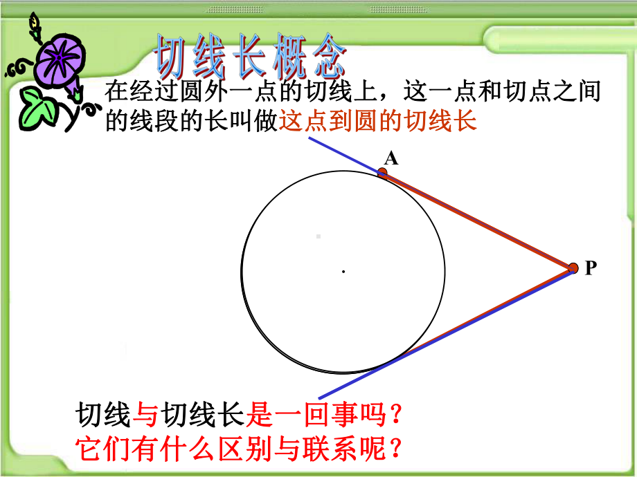 2422切线长定理.ppt_第3页