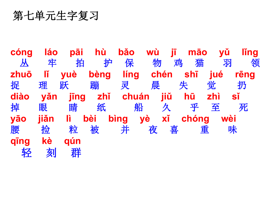 第七单元生字复习.ppt_第1页