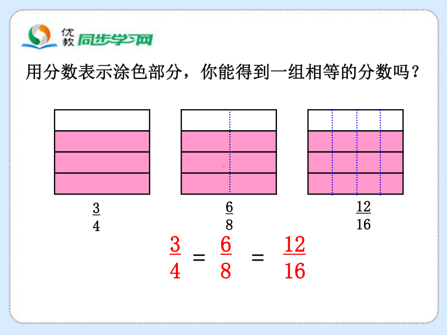 《分数的基本性质》教学课件.ppt_第2页