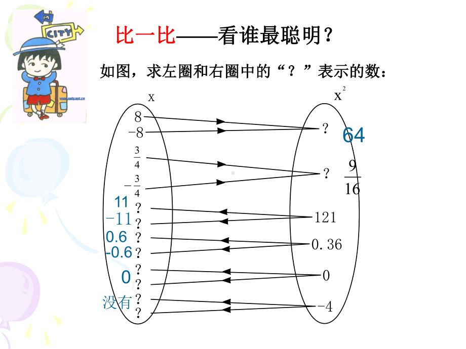 北师大版八年级上PPT课件22平方根(2)上课稿.ppt_第2页