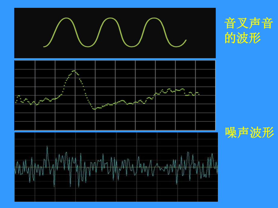 4-3噪声与环保.ppt_第3页