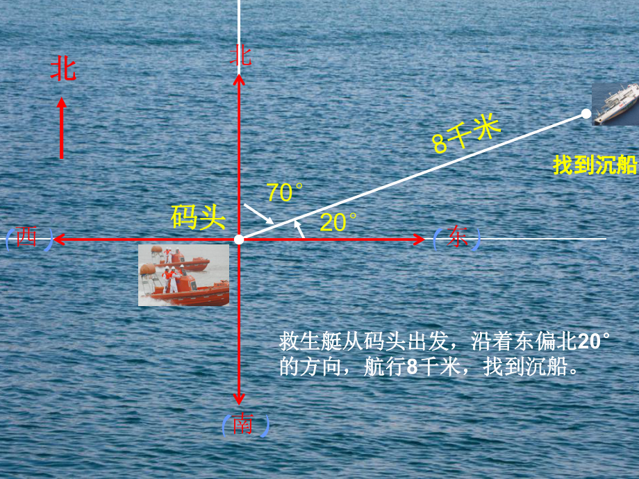 确定位置（二）课件.ppt_第2页