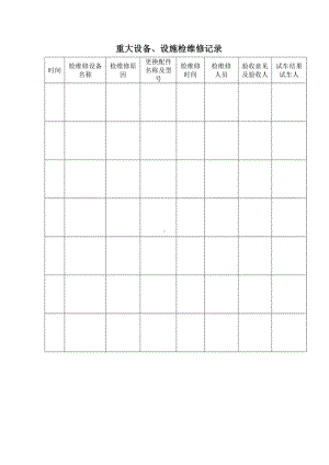 重大设备、设施检维修记录.docx