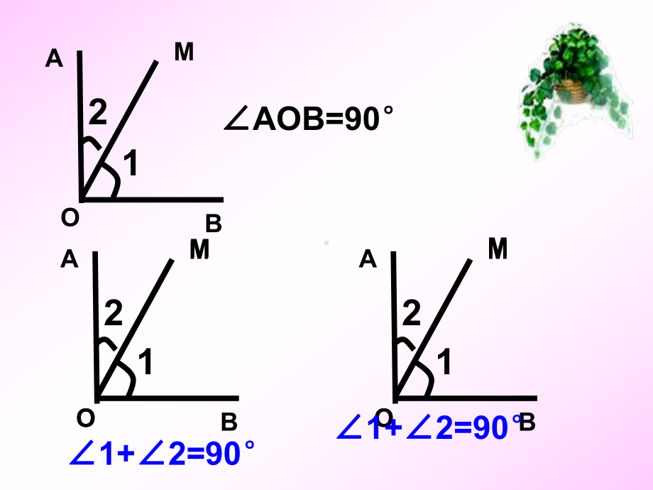 43余角与补角.ppt_第3页