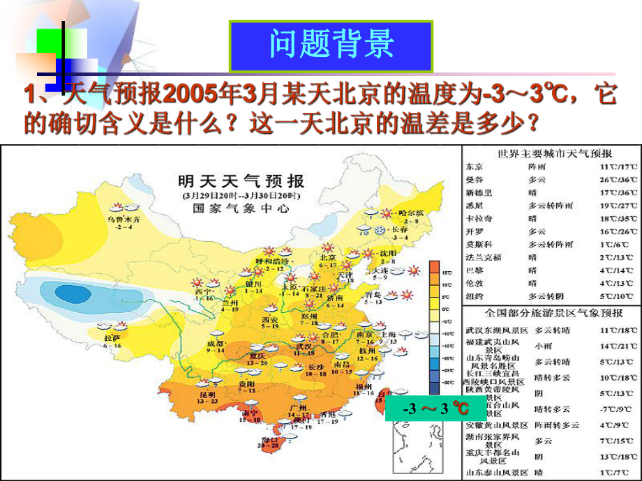 11正数和负数课件(人教新课标七年级上第一课时)[1]2.ppt_第2页