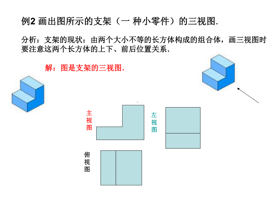 三视图-.ppt_第2页