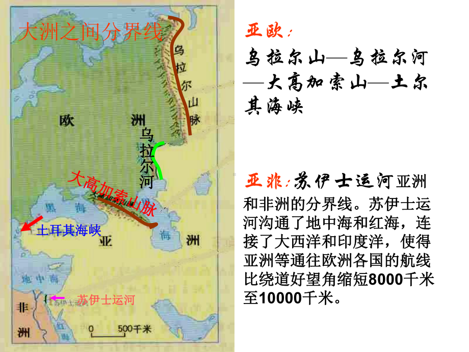 世界的海陆分布2.ppt_第3页