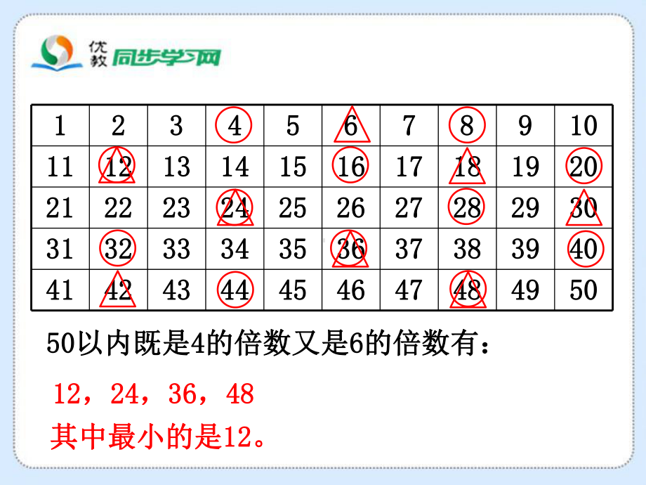 《找最小公倍数》教学课件.ppt_第3页