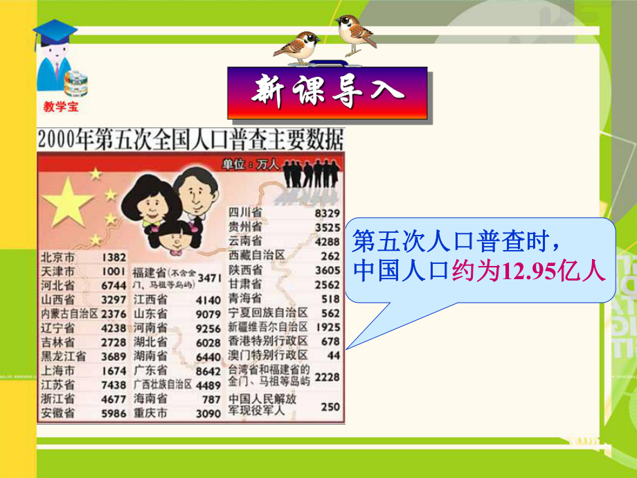 153近似数和有效数.ppt_第1页