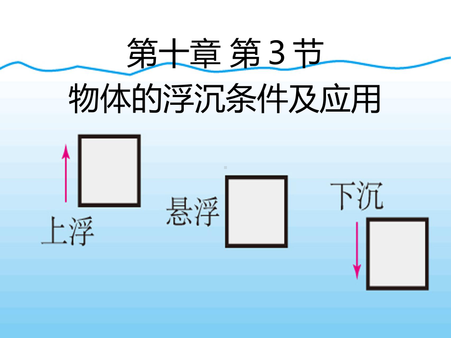 人教版八年级物理下册第十章《浮力》第3节《物体的浮沉条件及应用》课件.ppt_第1页