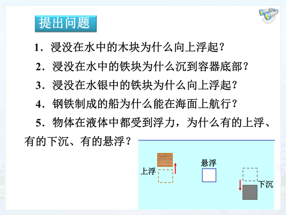 人教版八年级物理下册第十章《浮力》第3节《物体的浮沉条件及应用》课件.ppt_第2页