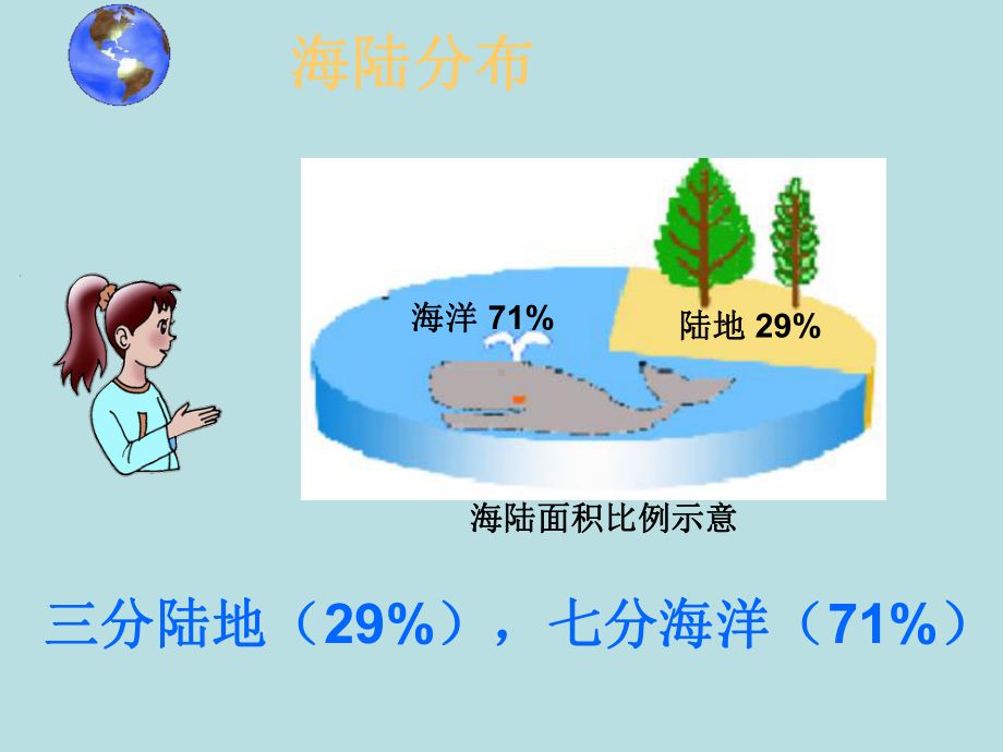 七年级地理海陆分布.ppt_第2页