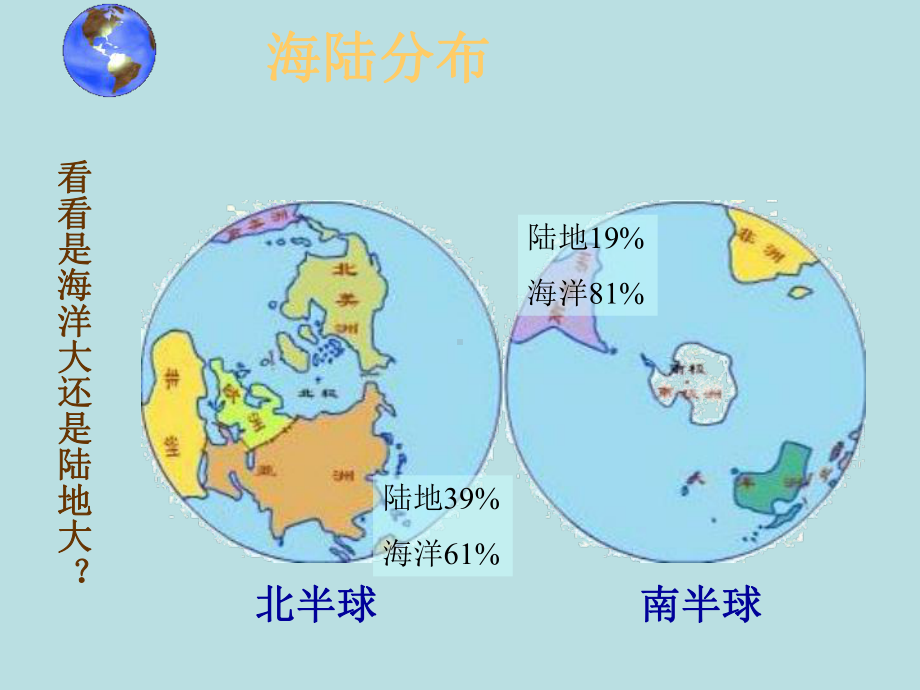 七年级地理海陆分布.ppt_第3页