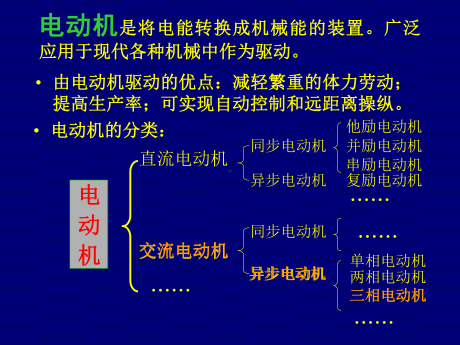 367185$mhl59628589$三相异步电动机.ppt_第2页