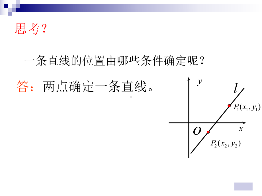 必修2课件：311-直线的倾斜角与斜率.ppt_第2页