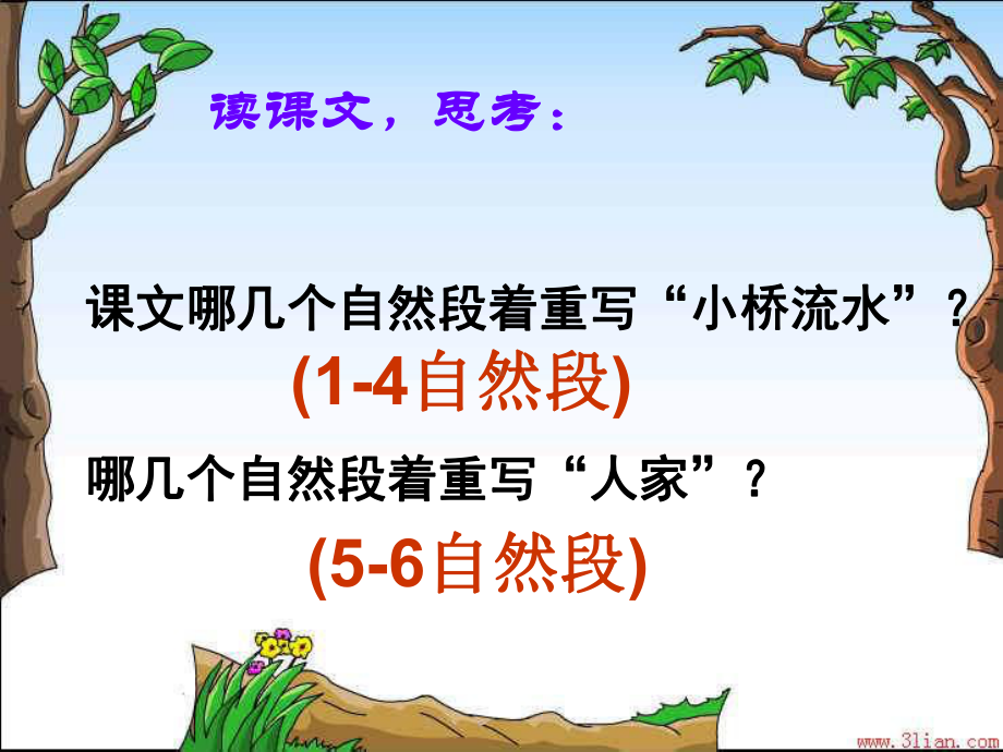 《小桥流水人家》完整.ppt_第3页