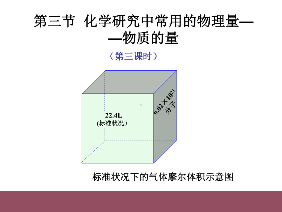 气体摩尔体积1.ppt_第1页