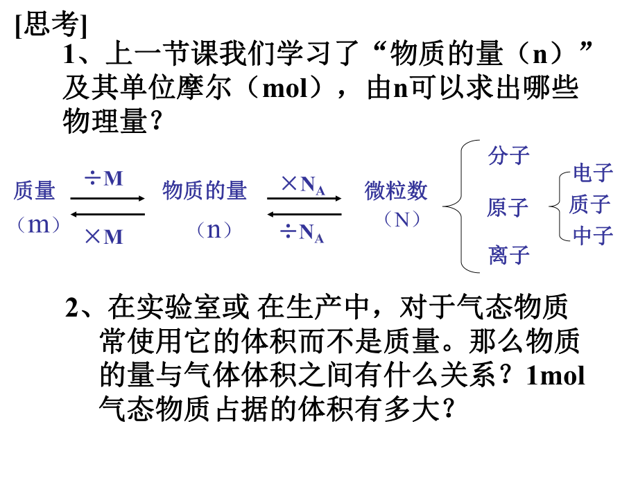 气体摩尔体积1.ppt_第2页