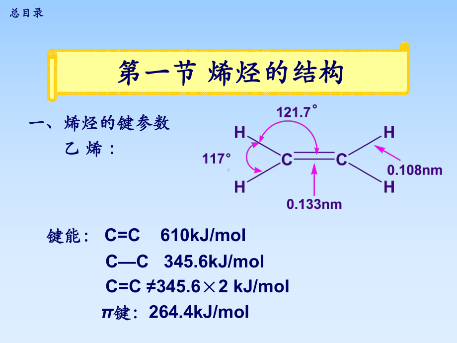 03第3章-单烯烃.ppt_第3页