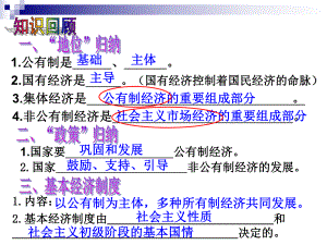 12富有活力的经济制度（第三课时）.ppt
