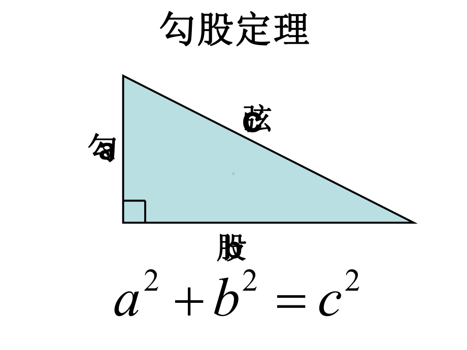 课题学习拼图与勾股定理.ppt_第2页