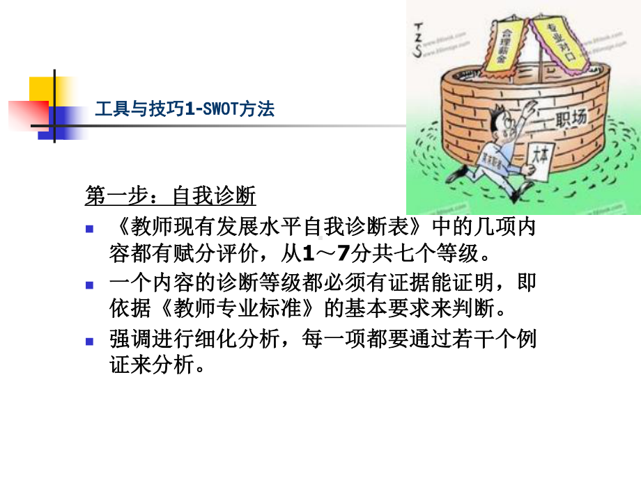 课节3—制定规划的工具与技巧.ppt_第3页