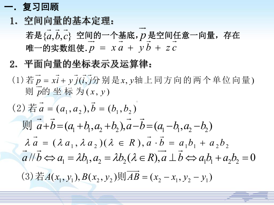 315空间向量运算的坐标表示.ppt_第3页