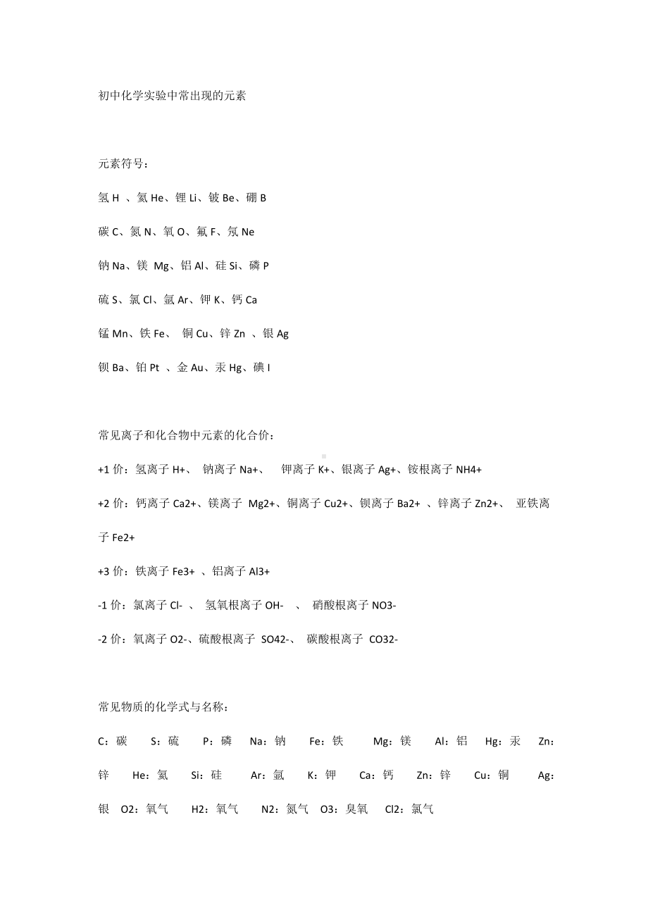 初中化学实验中常出现的元素.docx_第1页