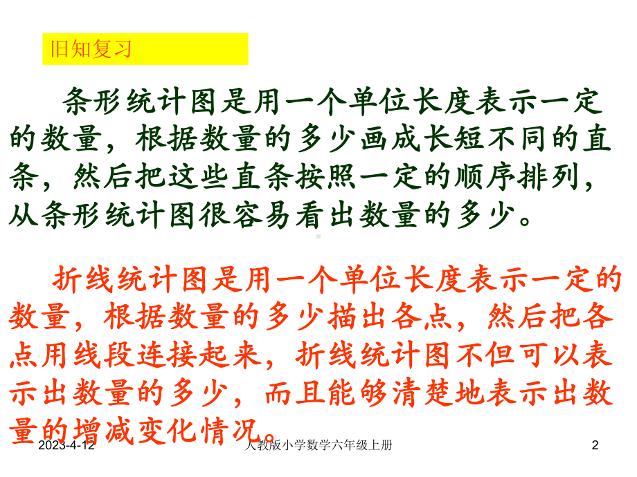 人教版小学数学六年级上册-扇形统计图教学设计课件.ppt_第2页