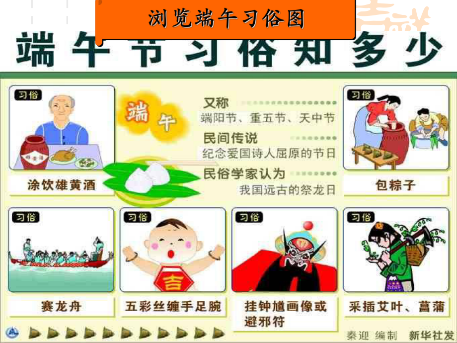 《端午的鸭蛋》课件.ppt_第2页