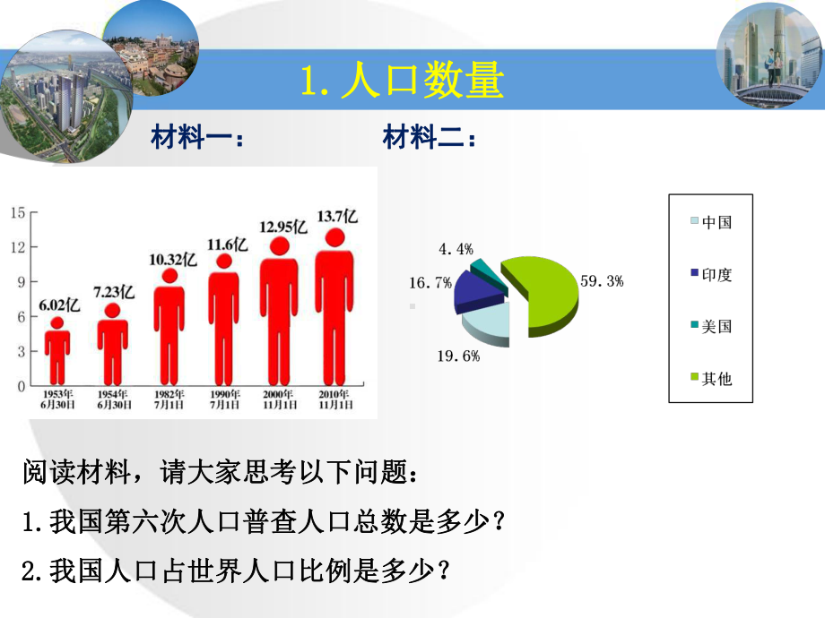 12人口和民族.ppt_第3页