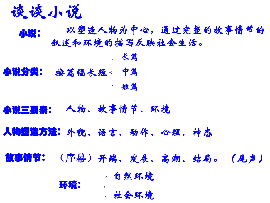 《故乡》课件.ppt_第3页