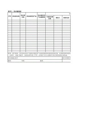 附件7 供应链清单.xls