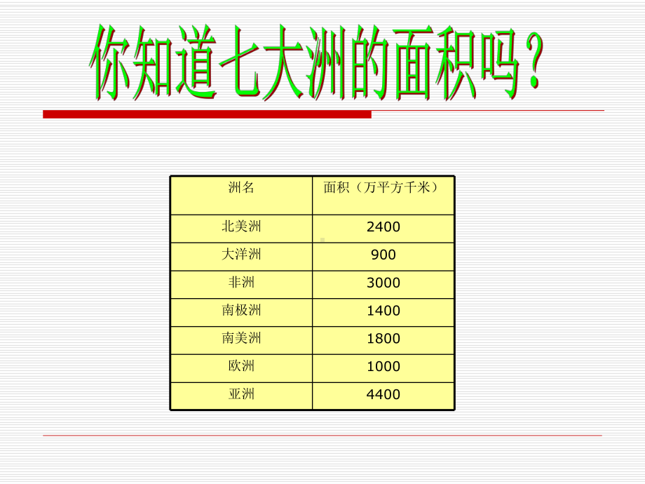 第11课制作柱形统计图.ppt_第1页