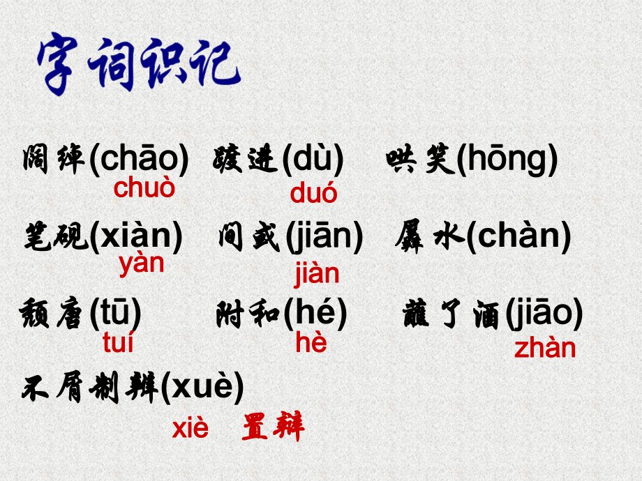 九年级语文孔乙己课件.ppt_第3页