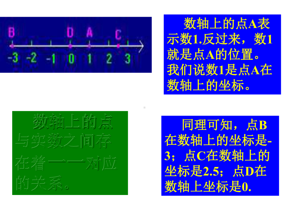 1平面直角坐标系.ppt_第3页