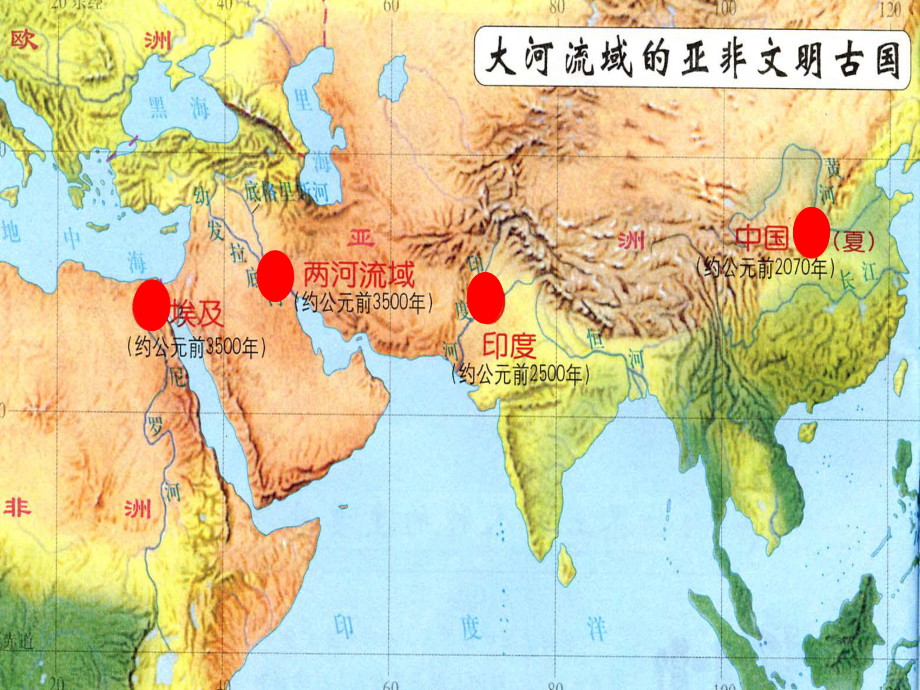 2大河流域──人类文明的摇篮.ppt_第2页