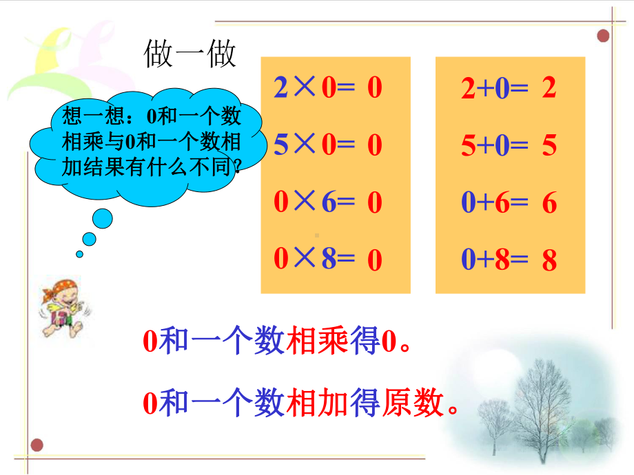 《因数中间有0的乘法》课件.ppt_第3页