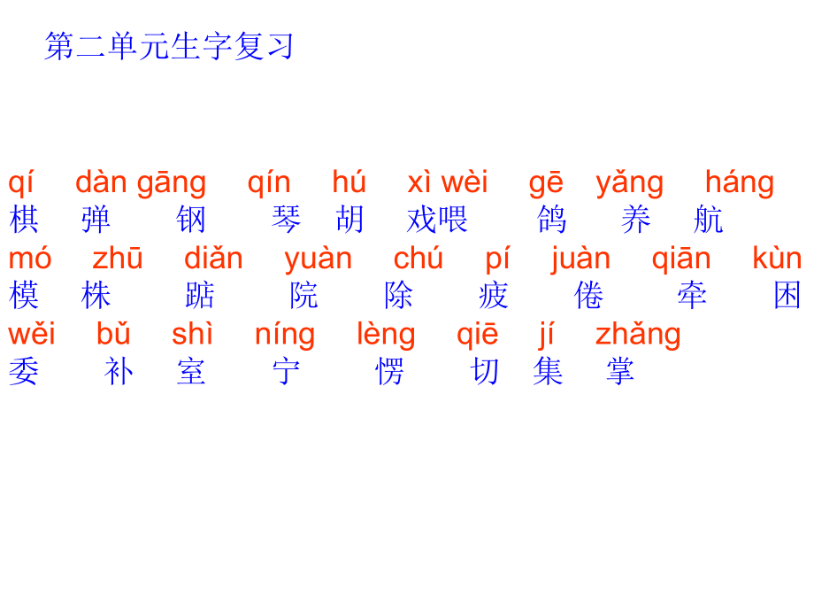 第二单元生字复习.ppt_第1页