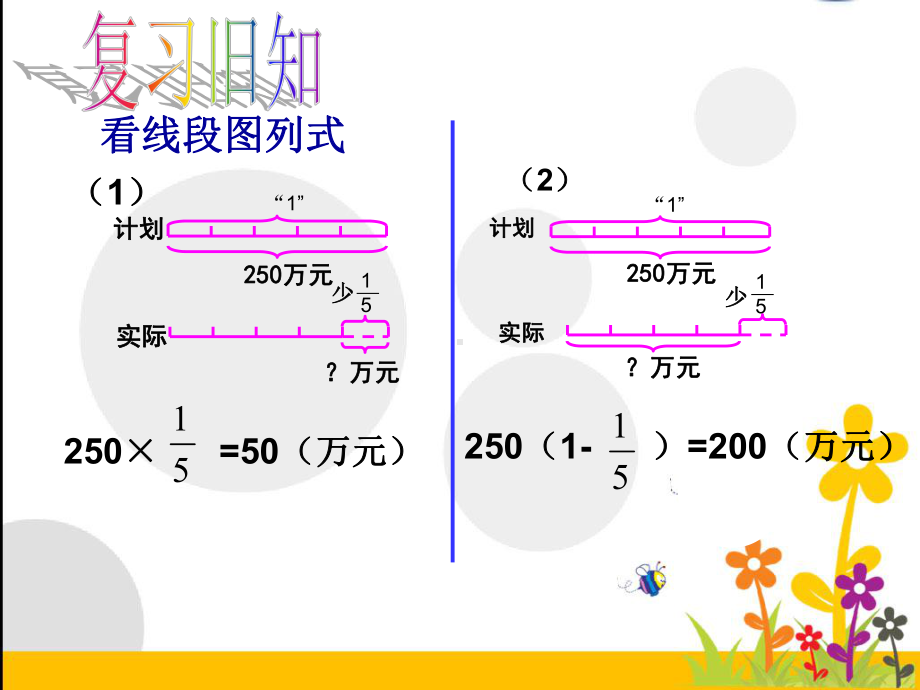 求比一个数多几分之几是多少的应用题.ppt_第2页