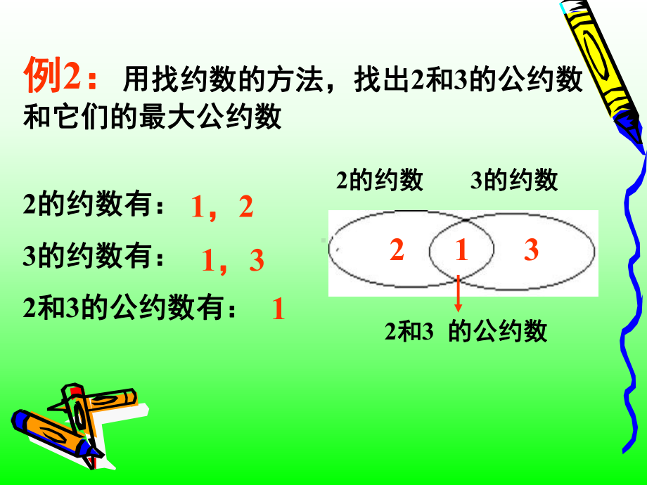 五年级最大公约数.ppt_第3页