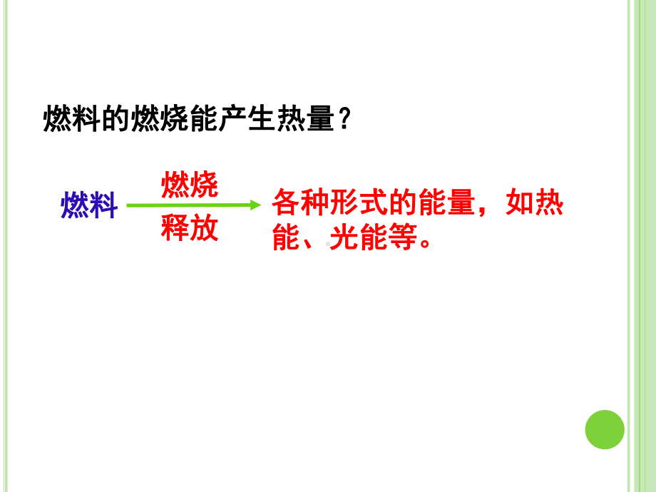 第一课时化石燃料的形成和影响.pptx_第2页