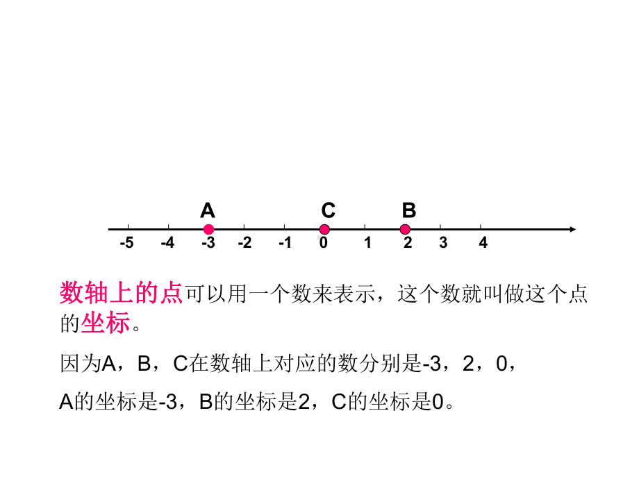 平面直角坐标系（二）.ppt_第2页