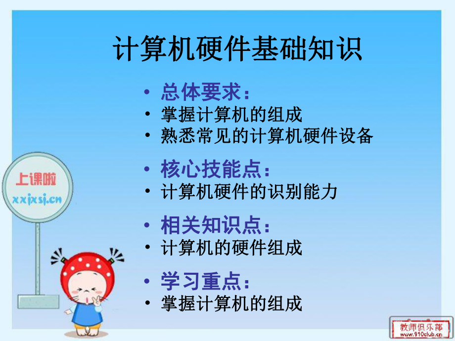 初中信息技术-认识计算机硬件.ppt_第1页