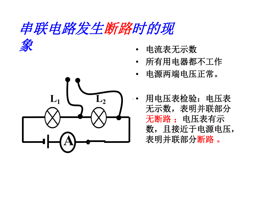 电路故障分析专题1.ppt_第3页