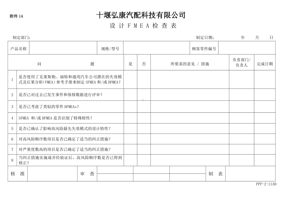 附件14 设计FMEA检查表.doc_第1页