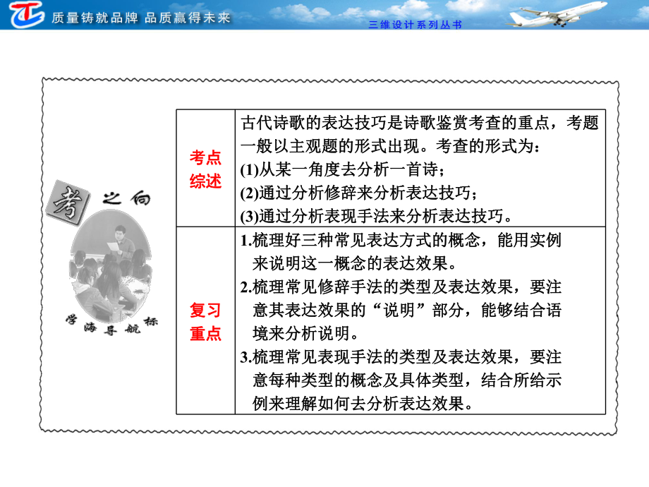 第二部分专题七第三讲鉴赏诗歌的表达技巧.ppt_第2页