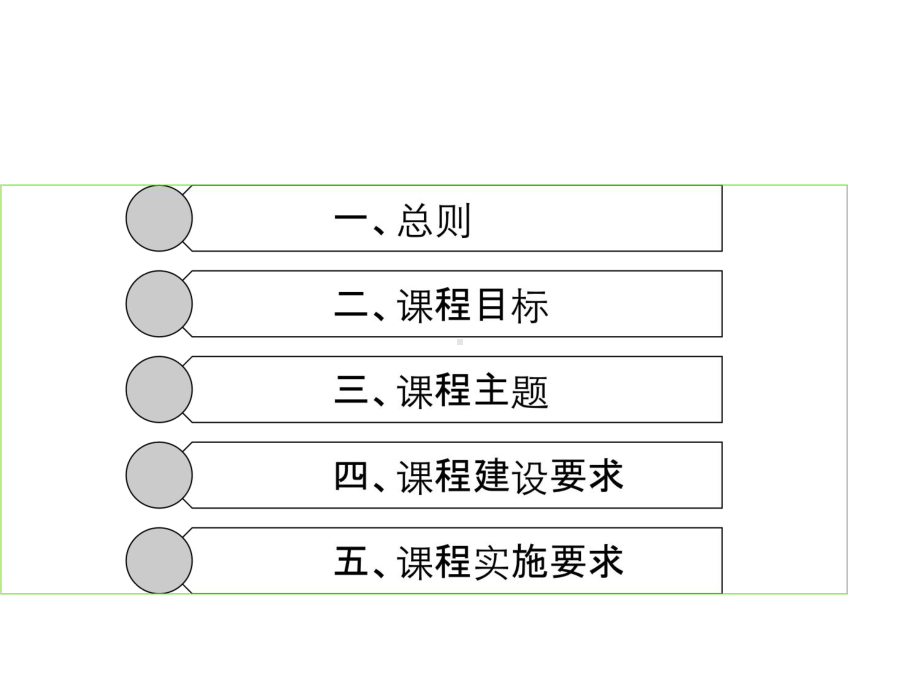 公共课校本培训课件.ppt_第2页